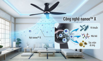 Nên Mua Quạt Trần Panasonic Loại Nào? Hướng Dẫn Chọn Quạt Trần Panasonic Phù Hợp