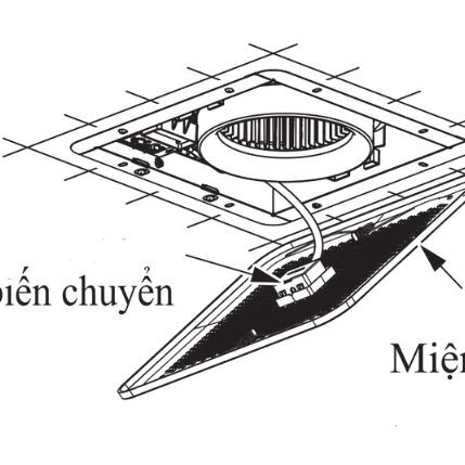 Quạt hút âm trần nối ống gió FV-24CUR2 – Cảm biến chuyển động Quạt hút âm trần nối ống gió FV-24CUR2 – Cảm biến chuyển động